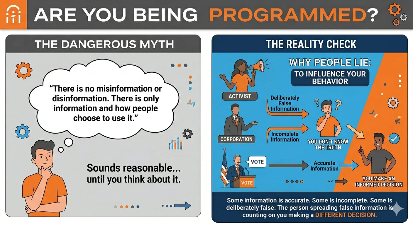 Do You Know If You're Being Programmed?